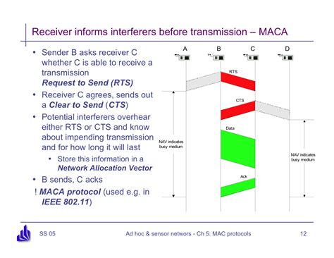 Rts/cts is an additional method to implement virtual carrier sensing in (csma/ca). Mac Layer