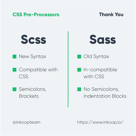 Scss Vs Sass Differences And Syntax