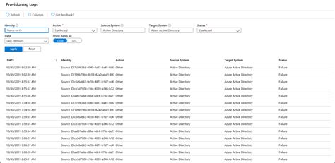 Azure Ad Connect Cloud Sync Troubleshooting Microsoft Entra