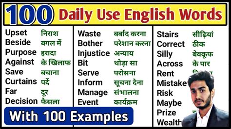 100 Daily Use English Words Word Meaning English Speaking Practice
