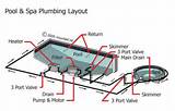 Plumbing Diagram For Spa Pool Pictures