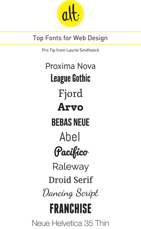 Pro Tips The Best Fonts For Web Design Blog Web Design Tips Web