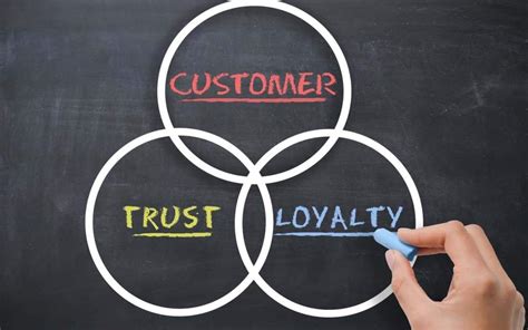 How To Build Customer Loyalty Tedco Business Support
