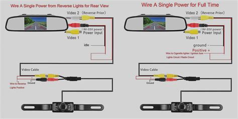 Backup Camera Wiring Schematic Free Wiring Diagram