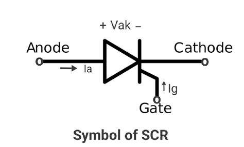Light Activated Silicon Controlled Rectifier Symbol Shelly Lighting