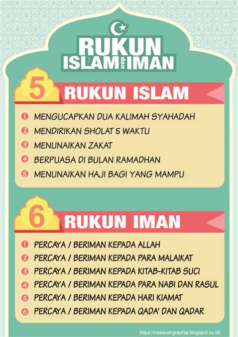 6 Rukun Iman Dan Maknanya Wajib Diyakini Umat Islam O Vrogue Co