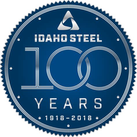 Top keywords % of search traffic. Idaho Steel - 100 Years of Idaho Steel