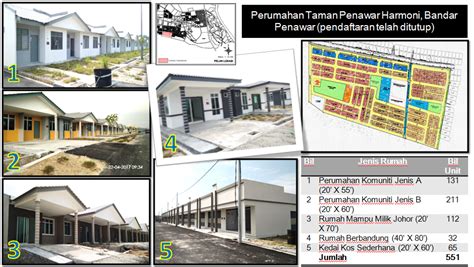 Terlalu besar untuk didiami, banglo rm8 juta arwah via ohbulan.com. Rumah Johor Lokasi - Ceria kr