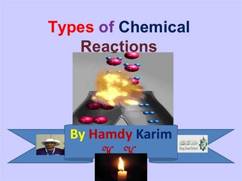 112 Types Of Chemical Reactions By Hamdy Karim