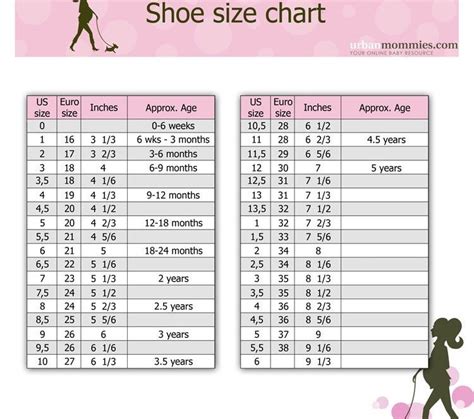 Kids Shoe Size Chart Urban Mommies
