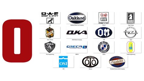 A Comprehensive List Of Car Brands That Start With O Car Brands Car