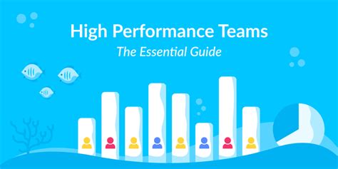 High Performance Teams The Essential Guide Tettra
