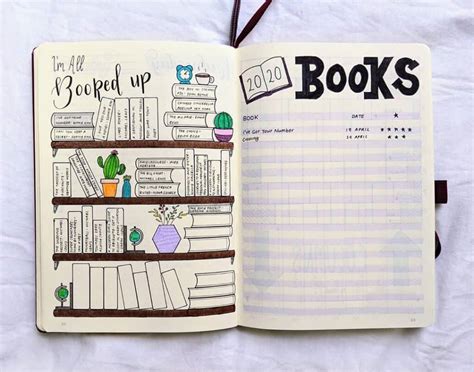 55 Creative Book And Reading Trackers For Your Bullet Journal