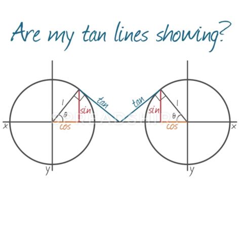 Are My Tan Lines Showing Womens T Shirt Spreadshirt