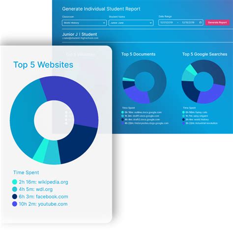 GoGuardian Alternatives and Similar Software - AlternativeTo.net