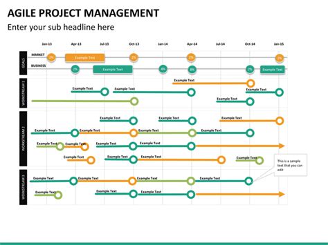 Agile Project Plan Template Ppt