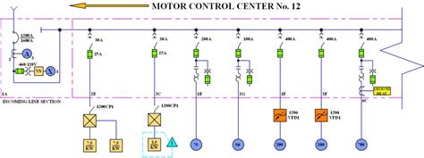Often the diagram is simplified further by omitting the neutral wire and by indicating the component parts by standard symbols rather than by their equivalent circuits. Intro to Electrical Diagrams » Technology Transfer Services