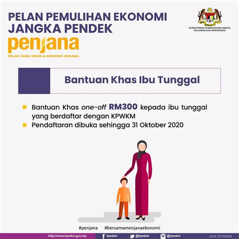 Semakan cara mohon dan borang permohonan bantuan ibu tunggal 2021 semasa pkp atau pkpb daripada kerajaan malaysia sampai lulus dan berjaya dapat duit. Cara Daftar Permohonan Bantuan Khas Ibu Tunggal (BKIT ...
