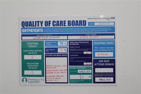 quality of care boards on all wards at north cumbria s hospitals fab nhs stuff