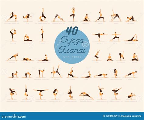 Yoga Asanas Namen Yoga Poses Poster With Pose Names In Both English