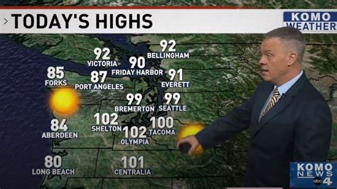 Hottest Temperatures Ever Recorded In Western Washington Expected Monday
