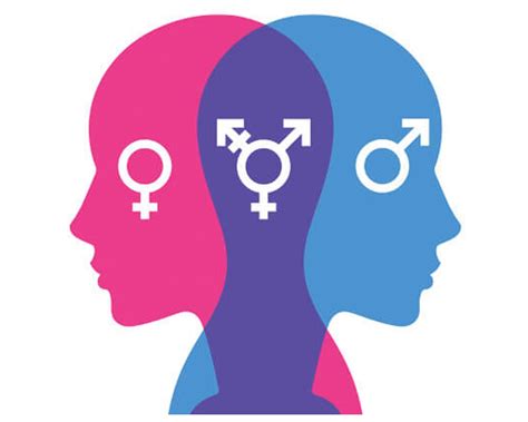 Gender Dysphoria Indications Therapy Optimists Wellness