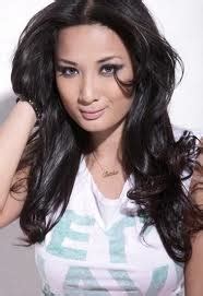 Content creator former tv and movie actress wanderlust foodiebeauty junkie mental health advocate. Gossip Actress: Ehra Madrigal Profile