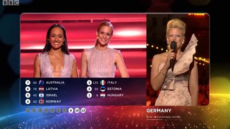 eurovision 2015 grand final full voting bbc graham norton commentary hd youtube