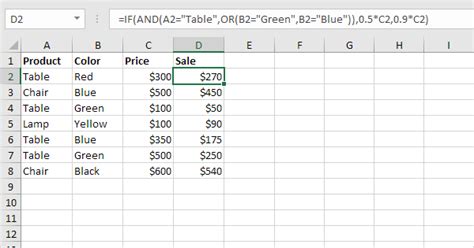 How To Use The If Function Easy Excel Formulas