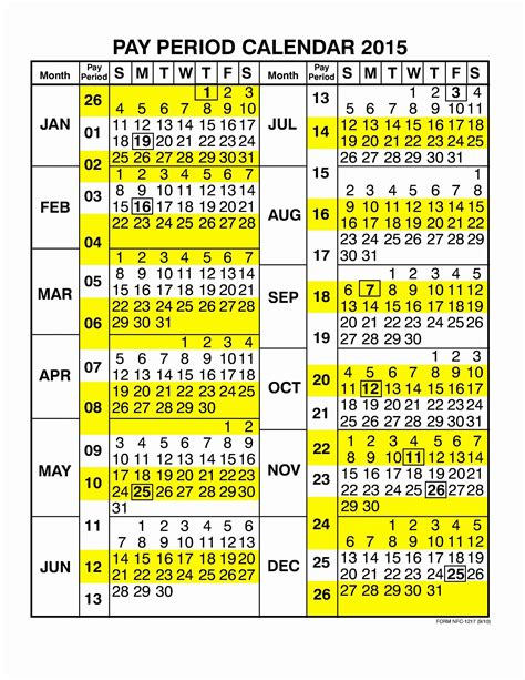 2022 Federal Government Pay Calendar Latest News Update