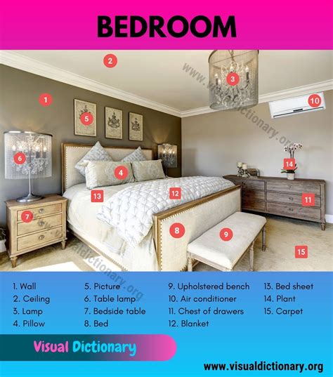 Bedroom Furniture 30 Essential Items In Your Master Bedroom Visual