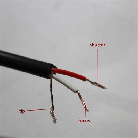 This tutorial will show you how to connect a 3.5 mm audio jack from an old pair of headphones to the audio input of your diy audio one of the most versatile ways to do that is to use a 3.5 mm stereo audio jack. How To Make Your Own Release Cable ~ Goin' Where the Wind ...