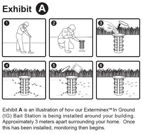 Everything depends on the type in order to solve termite problem, professional pest control advice may be needed because usually. EXTERMINEX Termite Control System Recommended by ALNASS Pest