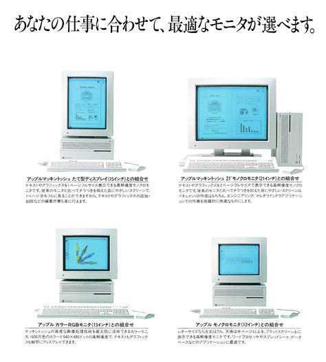 Bon Anniversaire Le Macintosh Iicx Et Ses écrans Les Trésors De L