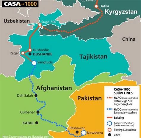تاجیکستان، قرقیزستان و پاکستان خواستار بازگشت افغانستان به کاسا ۱۰۰۰