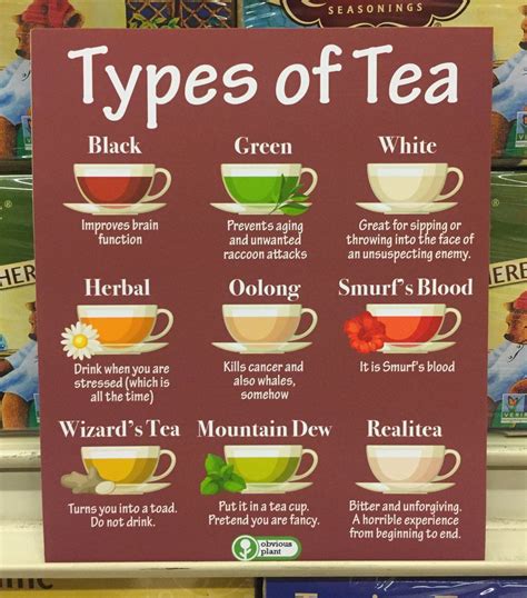 Embedded Types Of Tea Tea Drink Recipes Tea Health Benefits