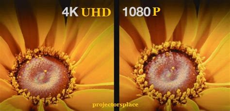 4k Vs 1080p Projector Which One Is Worth For Your Need