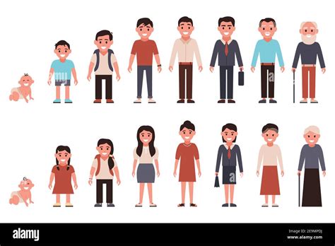 Different Age Of The Person Cartoon Image Generations Vector