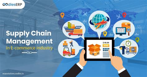 Importance Of Supply Chain Management In E Commerce Industry