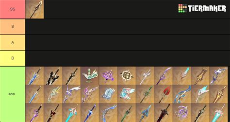 Create A Genshin Weapons Tierlist Tier List Tiermaker Images And