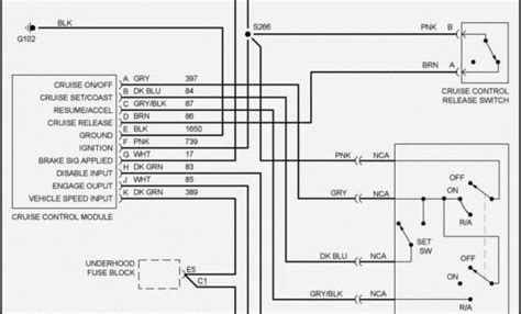 Lifan 200cc Wiring Diagram For Your Needs