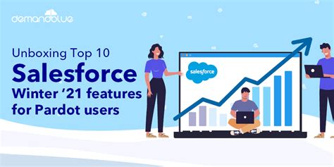 Reviewing Top 10 Salesforce Winter 21 Features For Pardot Users