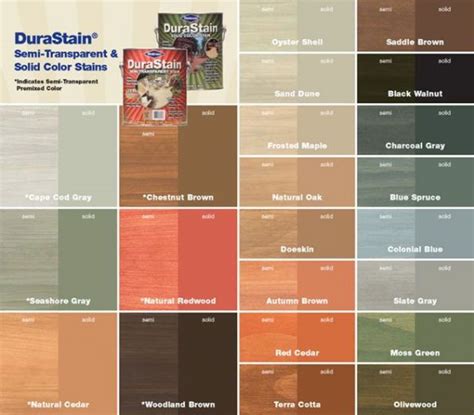 Ace Wood Royal Deck Stain Color Chart