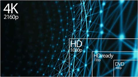 4k Uhd Vs 1080p Resolution The Difference Spacehop