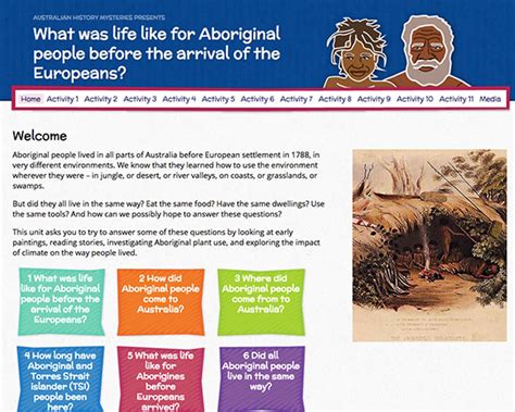 Aboriginal Facts