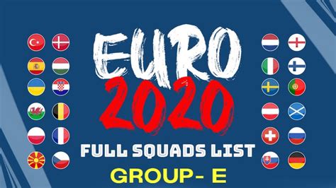 Fifa 21 poland euro 2021 starting xi. UEFA Euro 2021 Group E Squad List - Spain, Poland, Slovakia, Sweden