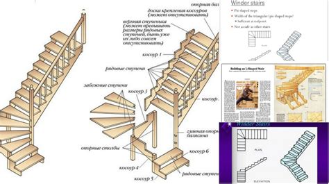 L Shaped Stairs With Winder Steps Construction Archit