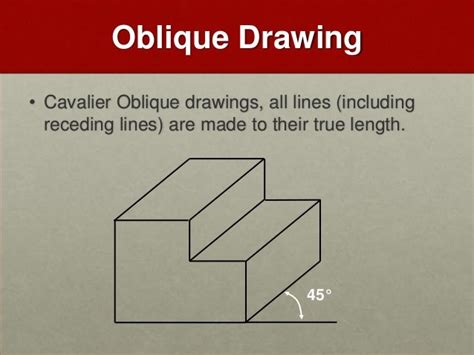 Pictorial Drawing