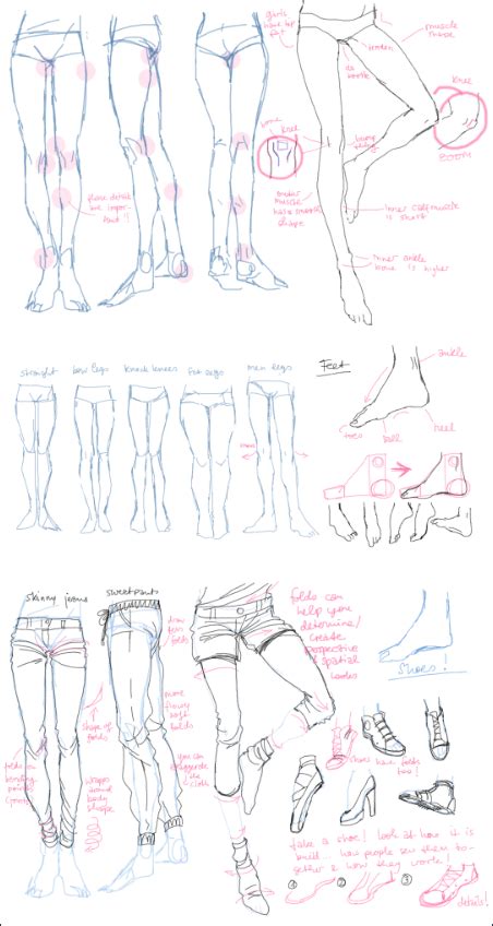 Pin By Inspiration And Anime On Body Tutorials Art Reference Photos