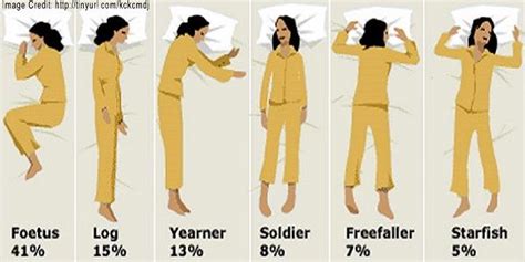 How Your Sleeping Position Affects Your Health How To Grow Taller